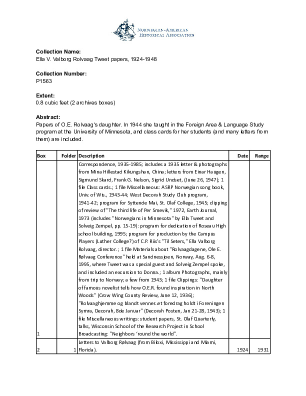 Finding aid to the Ella V. Rolvaag Tweet papers, 1924-1948