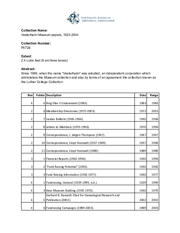 Finding aid to the Vesterheim Museum papers, 1923-2004