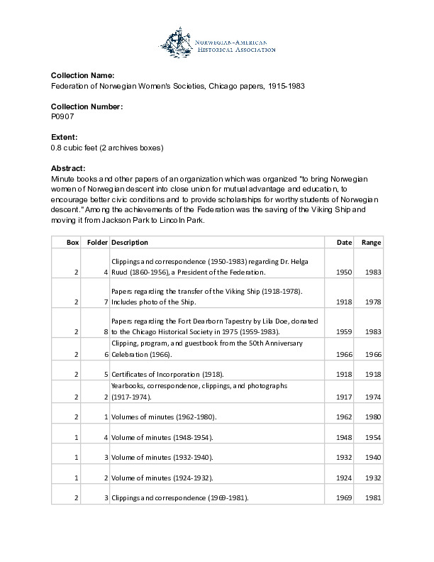 Finding aid to the Federation of Norwegian Women's Societies, Chicago papers, 1915-1983