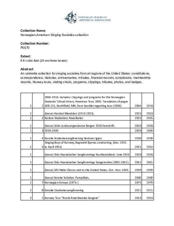 Finding aid to the Norwegian-American Singing Societies collection