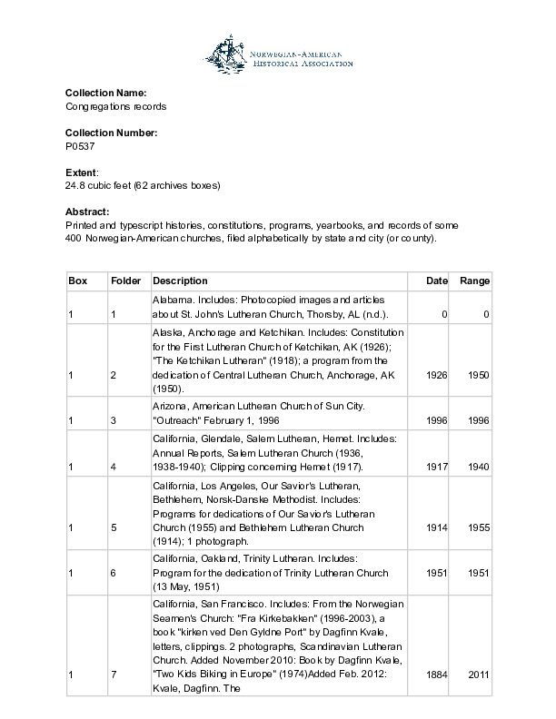 Finding aid to the Congregations records