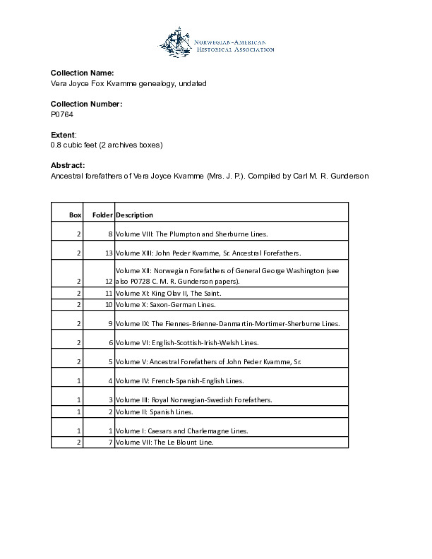 Finding aid to the Vera Joyce Fox Kvamme genealogy, undated