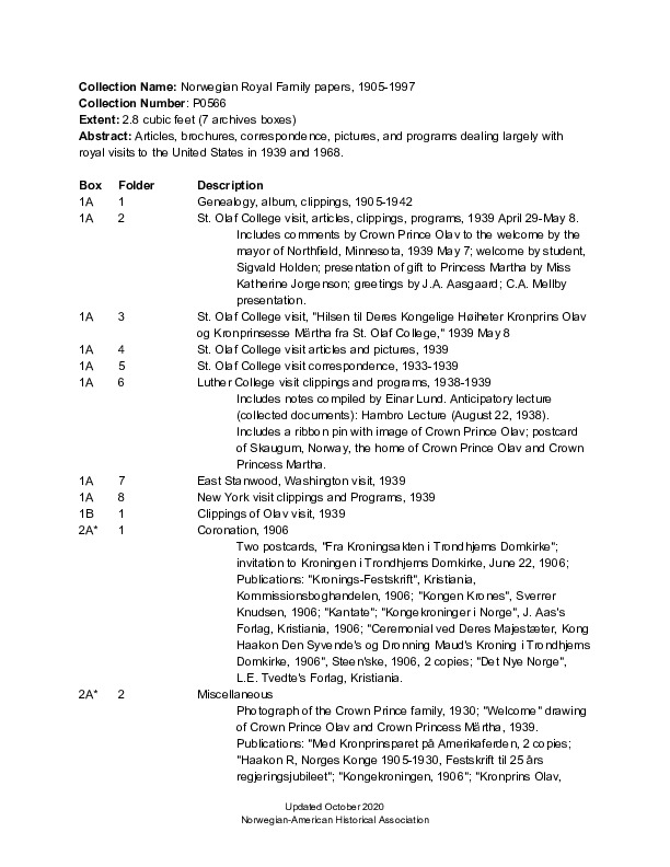 Finding aid to the Norwegian Royal Family papers, 1905-1997