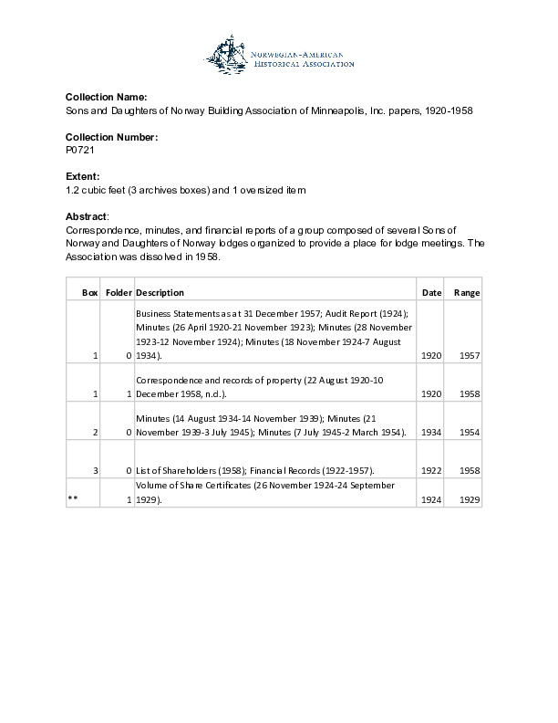 Finding aid to the Sons and Daughters of Norway Building Association of Minneapolis, Inc. papers, 1920-1958