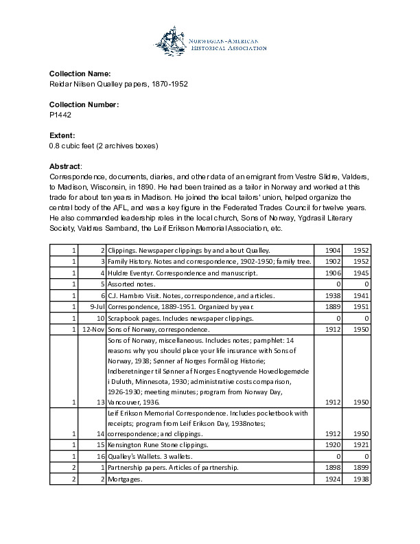 Finding aid to the Reidar Nilsen Qualley papers, 1870-1952