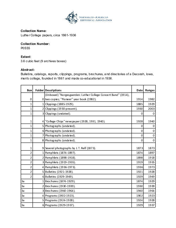 Finding aid to the Luther College papers, circa 1861-1936
