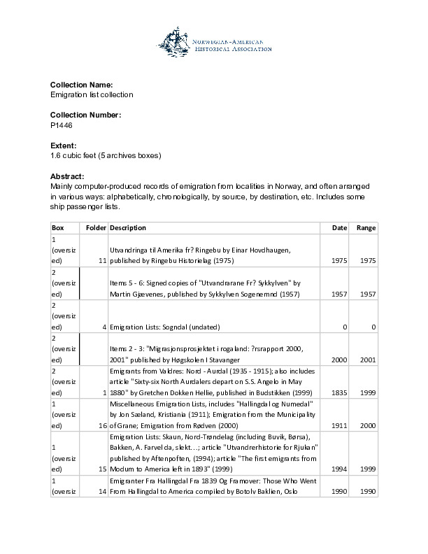 Finding aid to the Emigration list collection