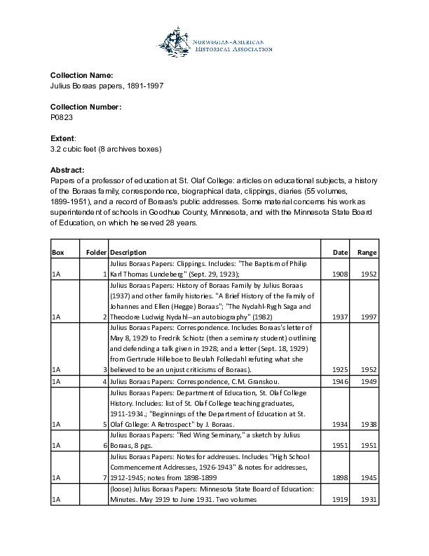 Finding aid to the Julius Boraas papers, 1891-1997