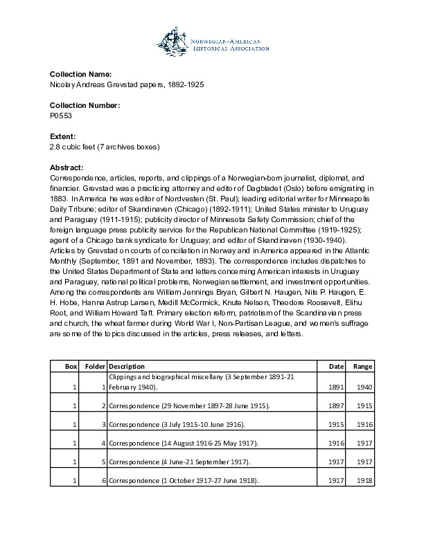 Finding aid to the Nicolay Andreas Grevstad papers, 1892-1925