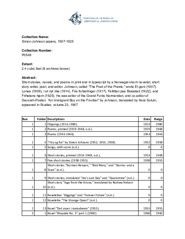 Finding aid to the Simon Johnson papers, 1907-1925