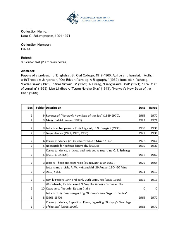 Finding aid to the Nora O. Solum papers, 1904-1971